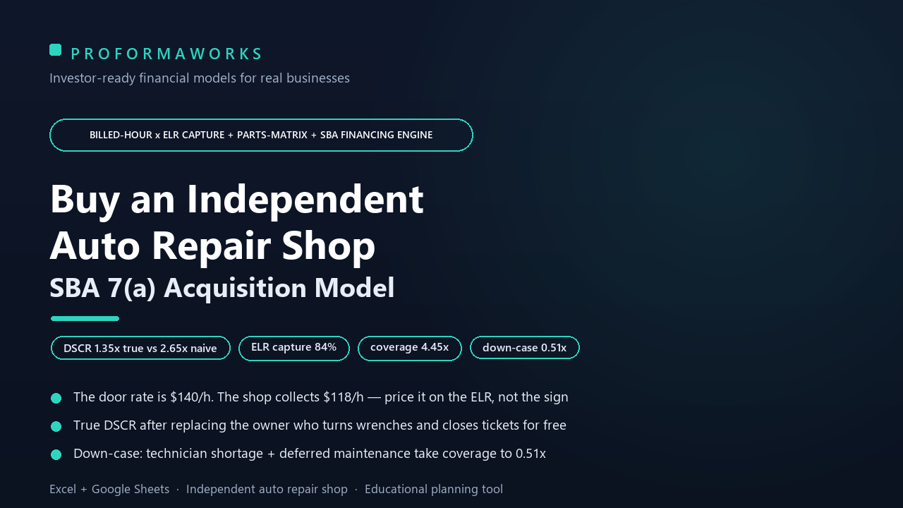 Independent Auto Repair Shop Acquisition & SBA Underwriting Financial Model