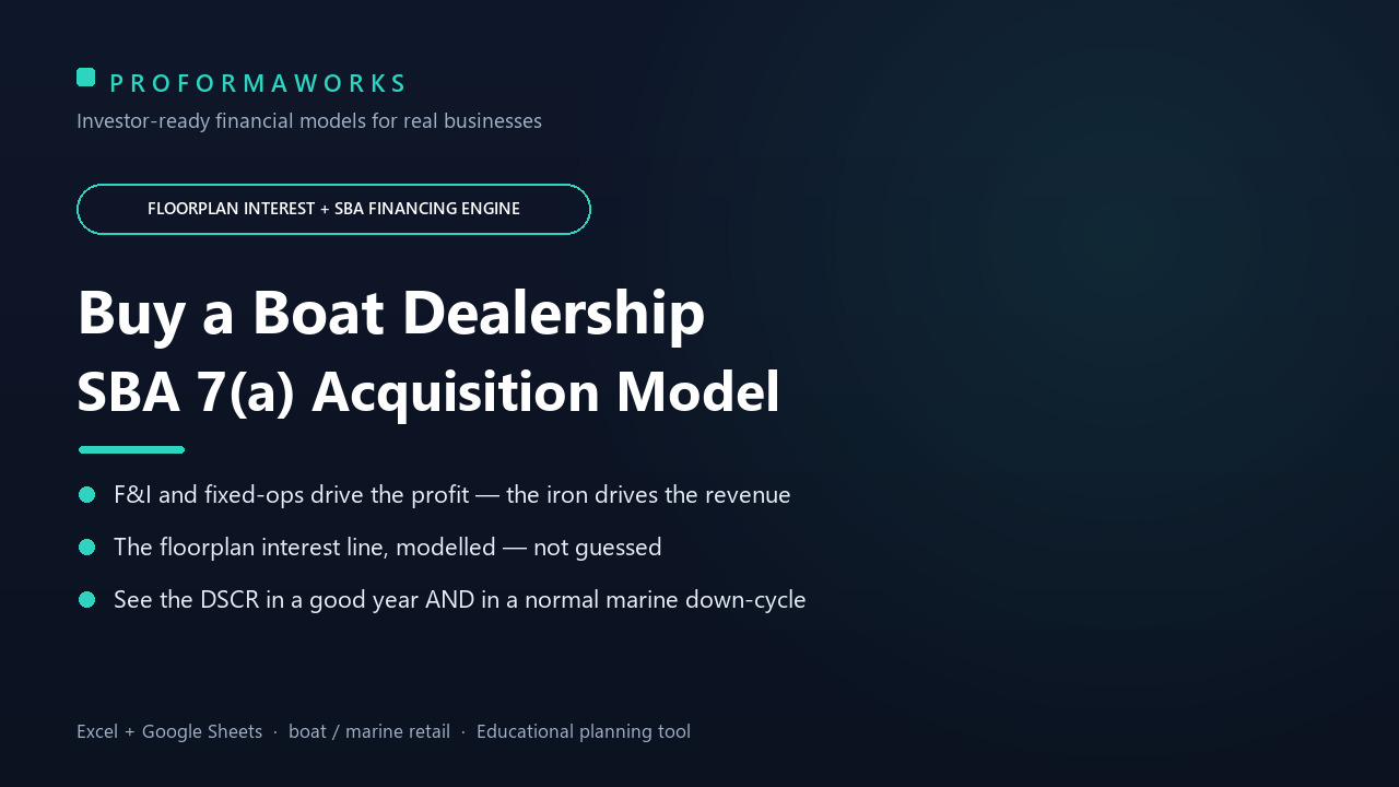 �� Boat / Marine Dealership Acquisition & SBA Underwriting Financial Model