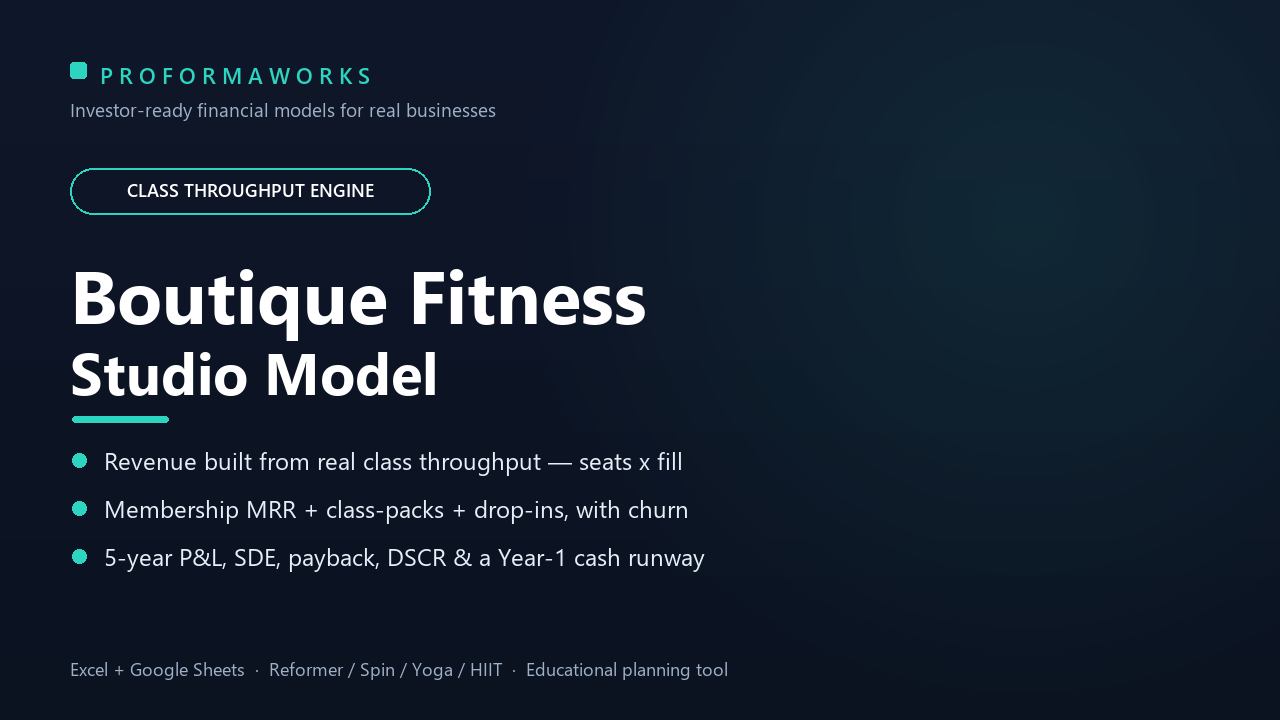 Boutique Fitness Studio Financial Model — Class Throughput Engine (Excel + Google Sheets)