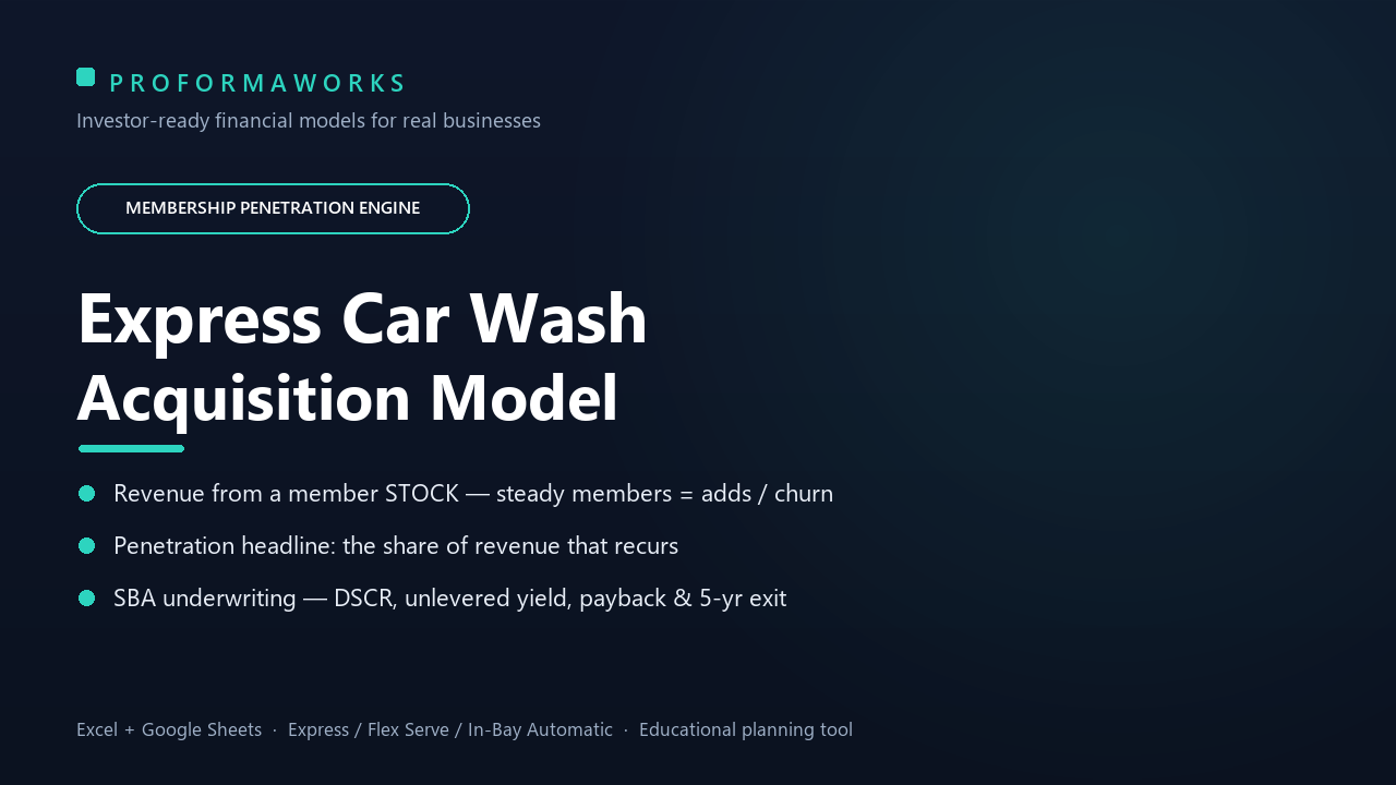 Express Car Wash Acquisition & Membership Financial Model — Membership Penetration Engine (Excel + Google Sheets)