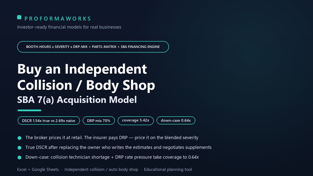 �� Independent Collision / Auto Body Shop Acquisition & SBA Underwriting Model (#32)
