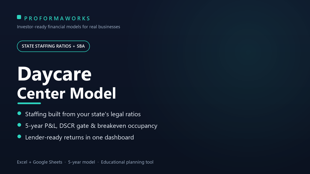Daycare / Childcare Center Financial Model — State Staffing Ratios + SBA (Excel + Google Sheets)