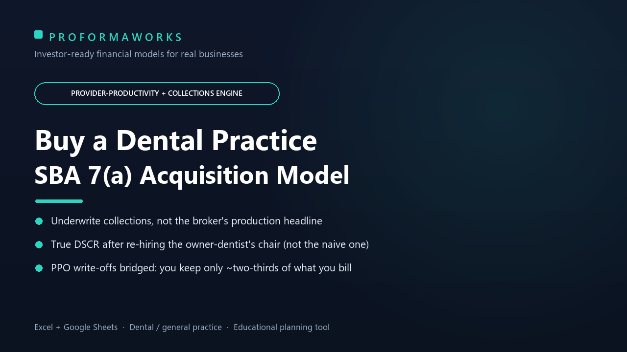 Dental Practice Acquisition & SBA Underwriting Financial Model — Production vs Collections, Owner-Dentist Add-Back, DSCR (Excel + Google Sheets)