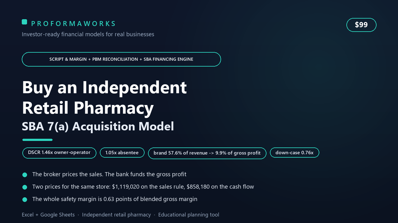 �� Independent Retail Pharmacy Acquisition & SBA Underwriting Financial Model
