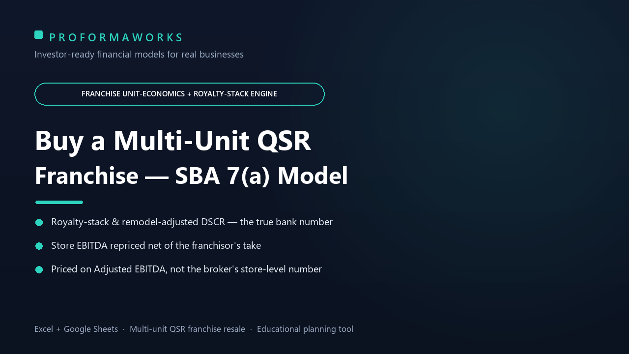 Multi-Unit QSR Franchise Resale Acquisition & SBA Underwriting Financial Model — FDD Item 19 Royalty-Stack Engine, Above-Store & Remodel Add-Backs, DSCR (Excel + Google Sheets)