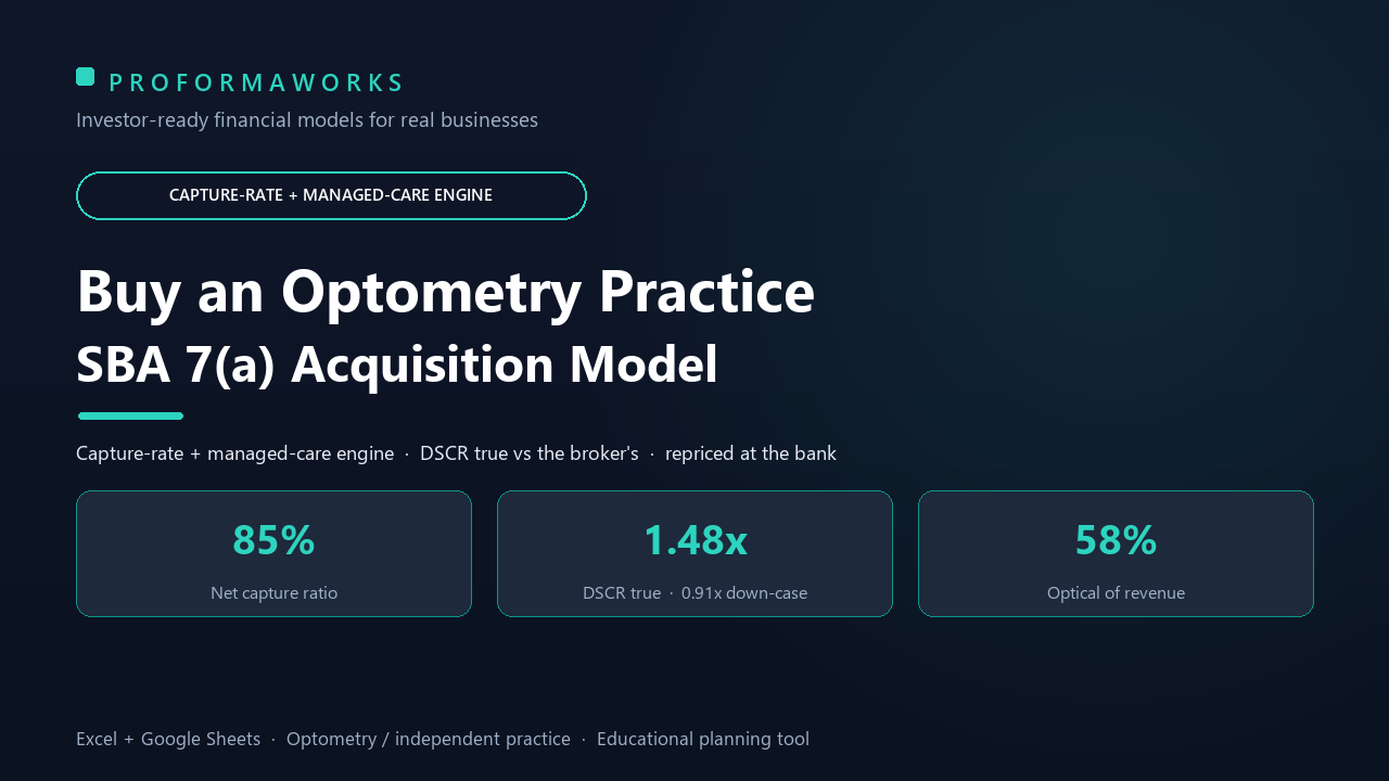 Optometry Practice Acquisition & SBA Underwriting Financial Model — Capture Rate, Managed-Care Haircut, Owner-OD Add-Back, DSCR (Excel + Google Sheets)
