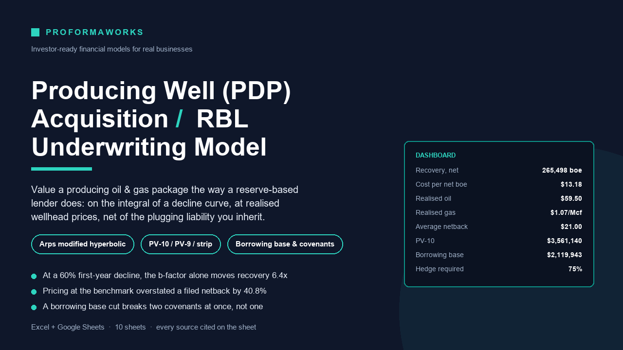 �� #40 Producing Oil & Gas Well (PDP) Acquisition & RBL Underwriting Model