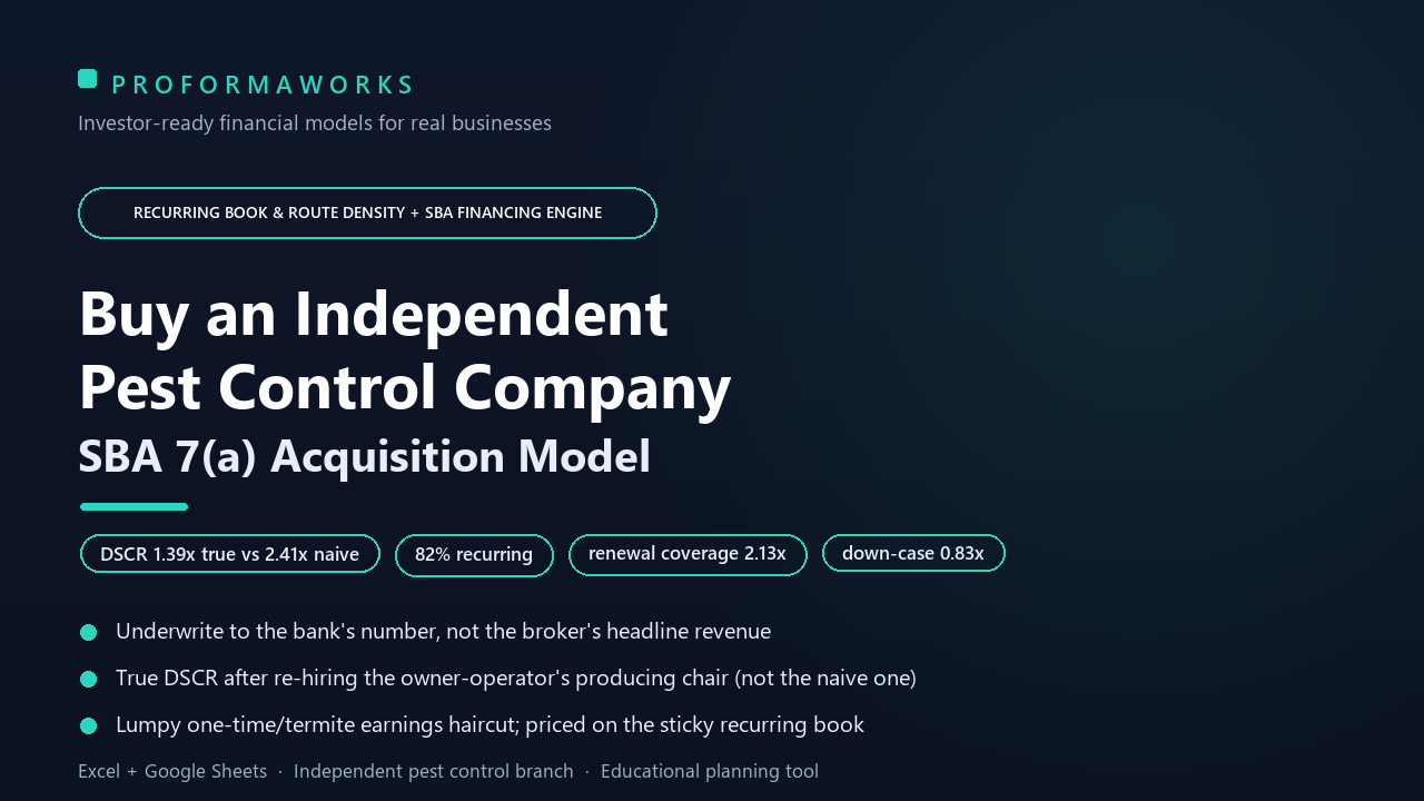 Independent Pest Control Company Acquisition & SBA Underwriting Financial Model — Recurring Route Book, Route Density, DSCR (Excel + Google Sheets)