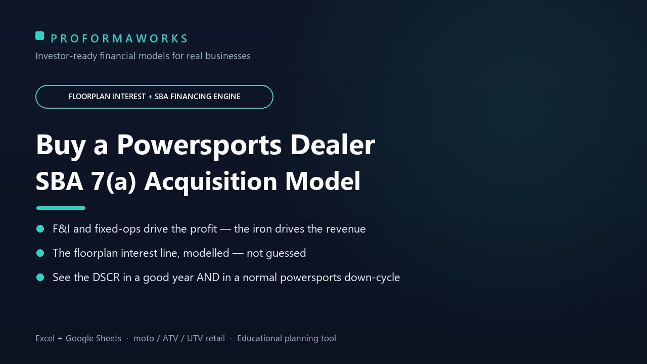 �� Powersports Dealership Acquisition & SBA Underwriting Financial Model