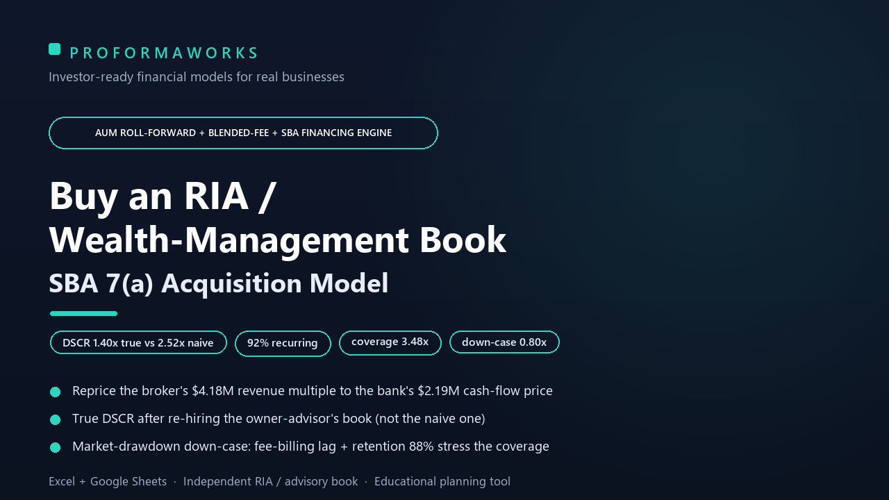 RIA / Wealth-Management Practice Acquisition & SBA Underwriting Model