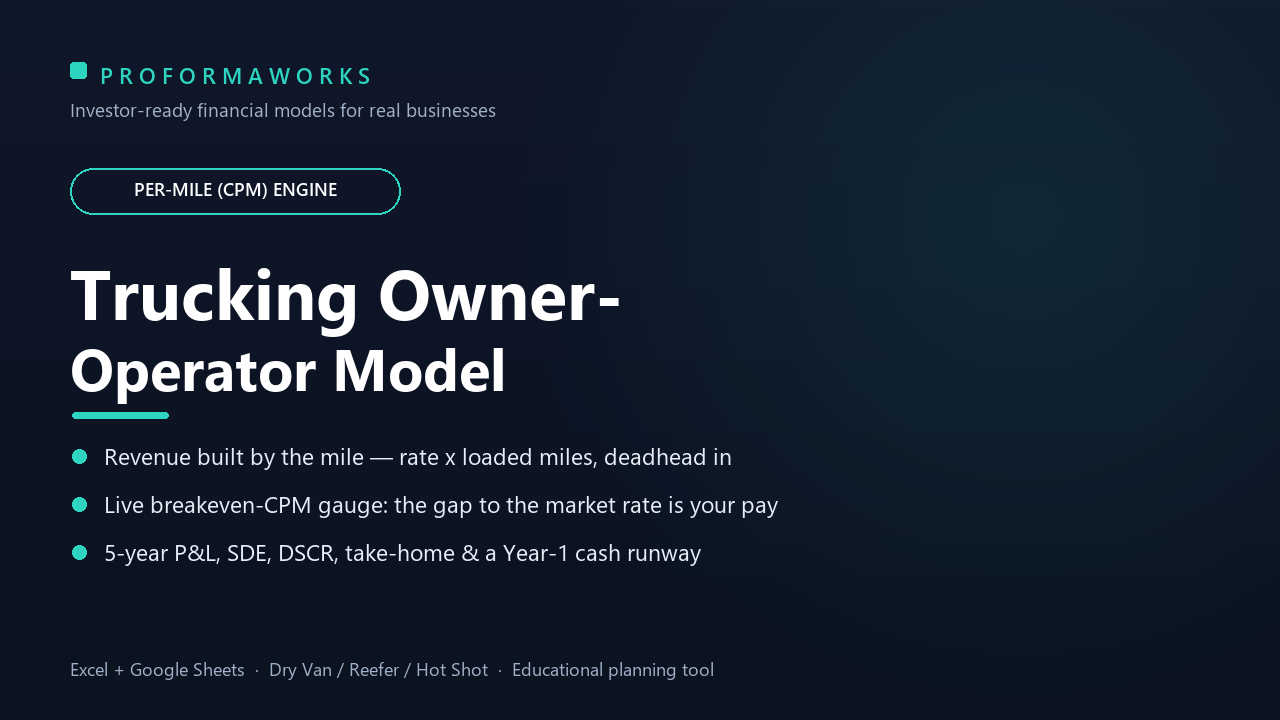 Trucking Owner-Operator & Small Fleet Financial Model — Per-Mile (CPM) Engine (Excel + Google Sheets)